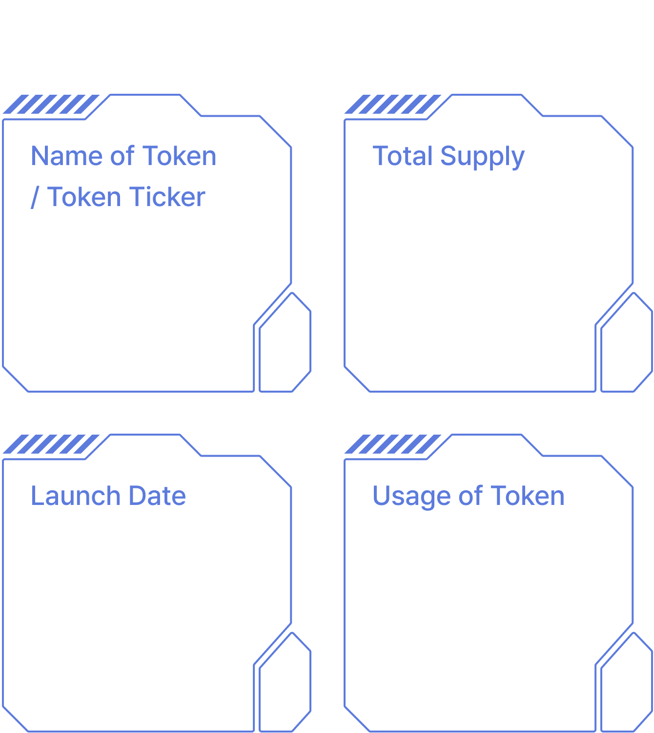 Tokenomics
